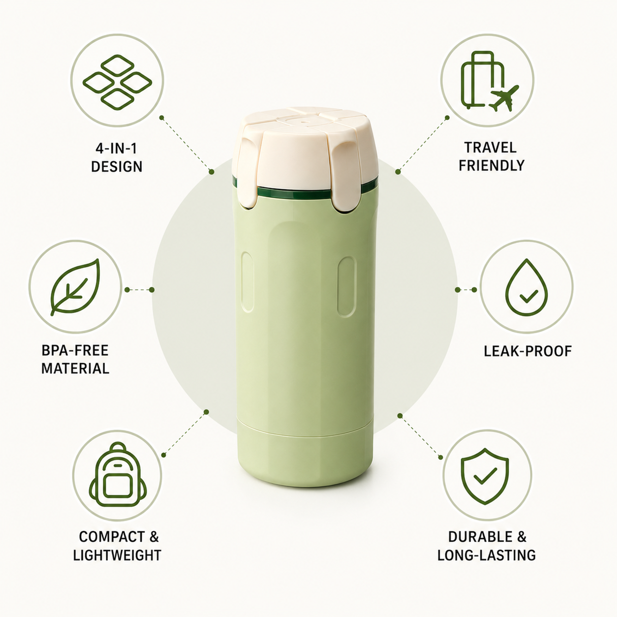 Zyvera™ TravelFlow Dispenser | Pack Less. Carry More.