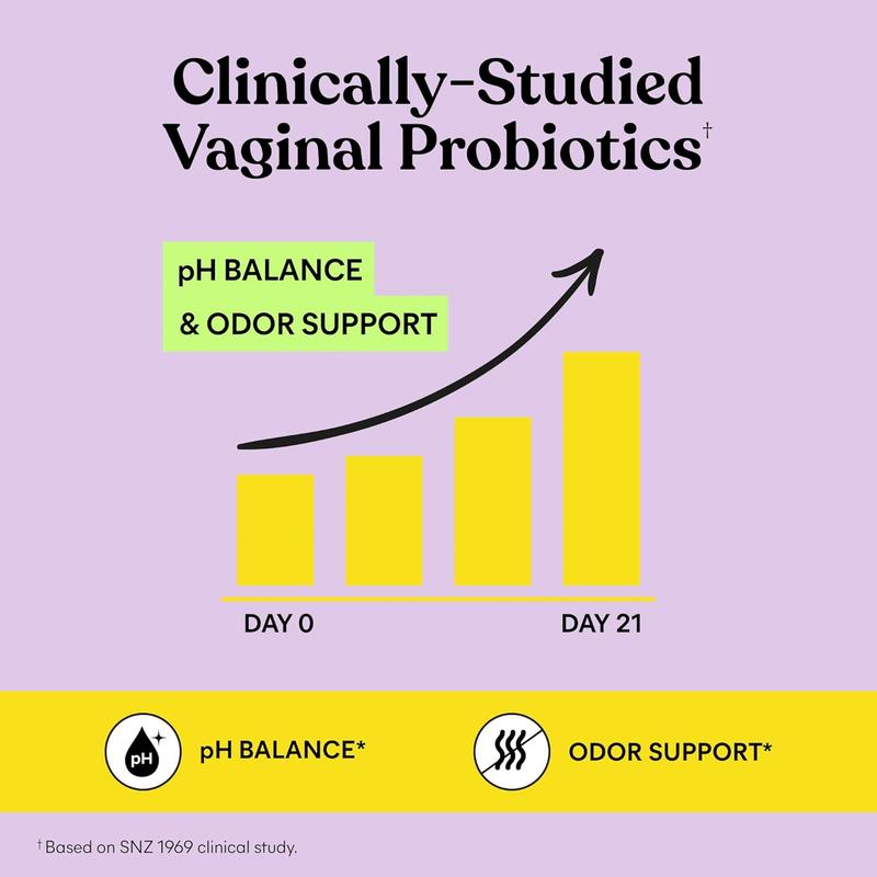 Vaginal Wellness Support Gummies