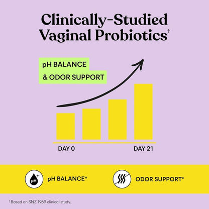 Vaginal Wellness Support Gummies