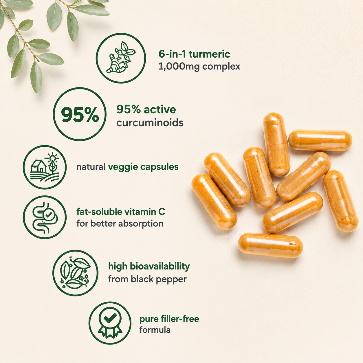 Zyvera™ GoldenRelief | Arthritis & Joint Pain Relief | Turmeric Curcumin 1000mg