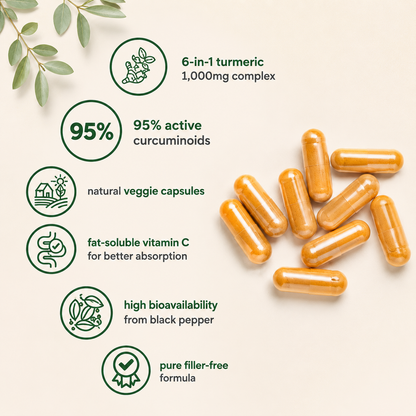 Zyvera™ GoldenRelief | Arthritis & Joint Pain Relief | Turmeric Curcumin 1000mg