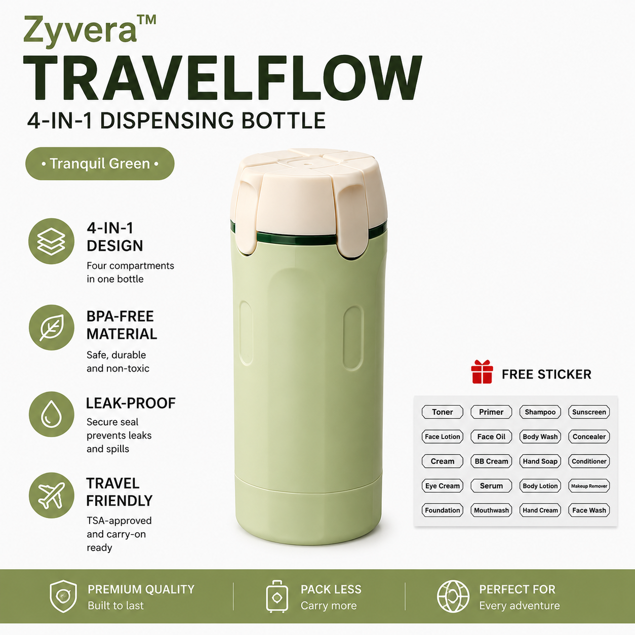 Zyvera™ TravelFlow Dispenser | Pack Less. Carry More.