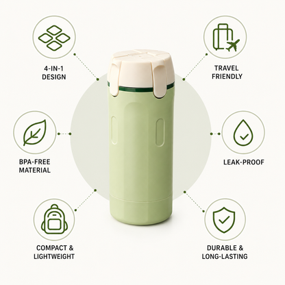 Zyvera™ TravelFlow Dispenser | Pack Less. Carry More.