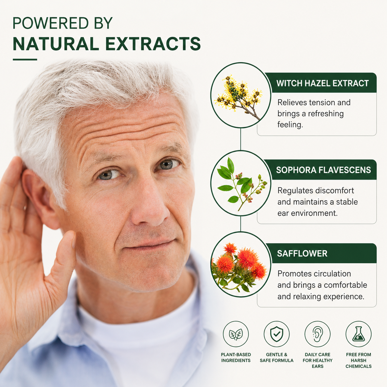 Zyvera EchoFree™ | Tinnitus Relief Ear Drops
