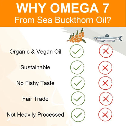 Zyvera™ OmegaGlow | Premium Omega-7 Wellness Formula